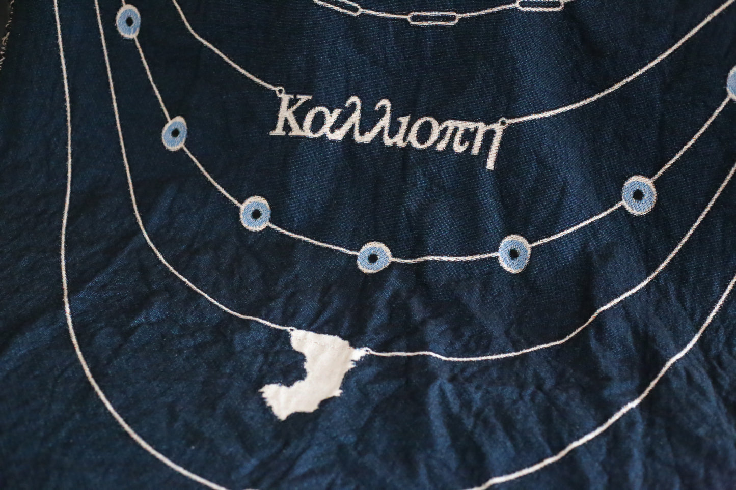 Nameplate Blanket With MAP